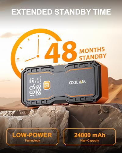 24000mAh Jump Starter for All Gas & Diesel Engines