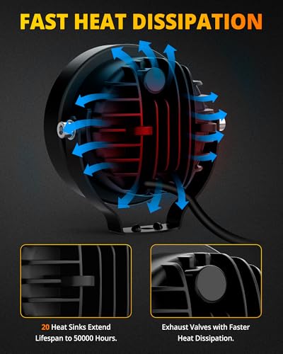 4 Inch Round LED Pod Lights