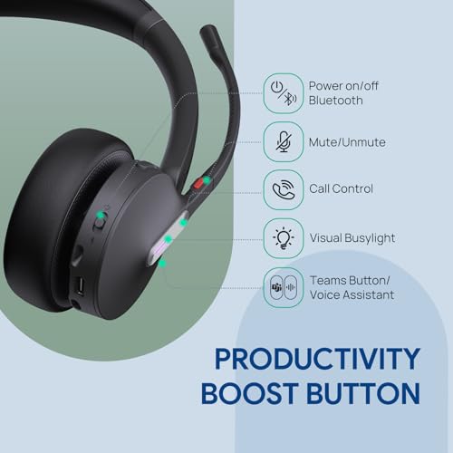 WH64 Mono DECT & Bluetooth Wireless Headset for Phone PC Mobile