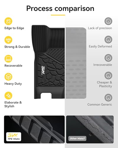Floor Mats & Cargo Liner & Backrest Mat for 2025