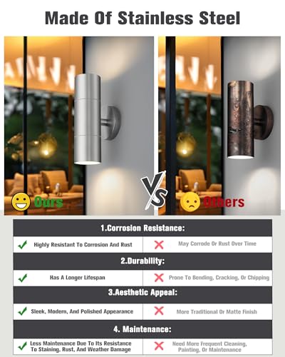 Stainless Steel Outdoor Wall Light (2 Count)