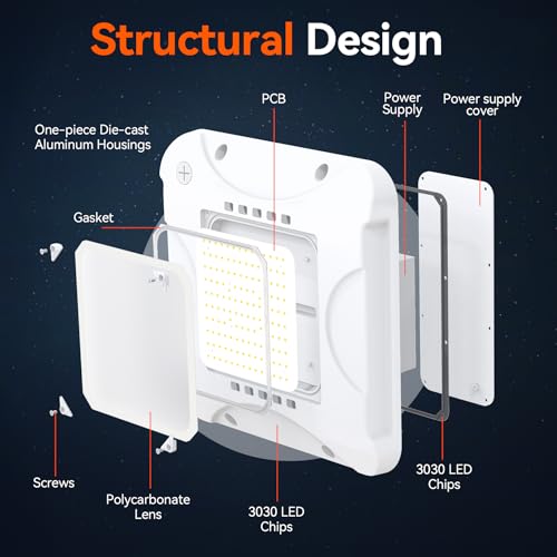 LED Canopy Light with 150W