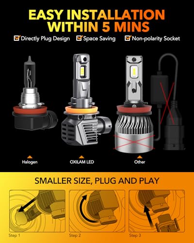 H11 9005 LED Light Bulbs Combo (4 Count)