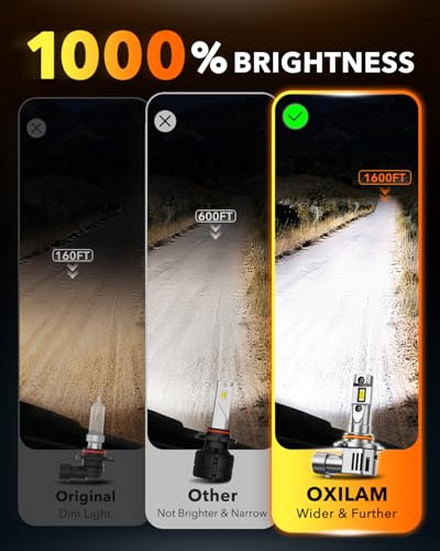 New 9005 9006 LED Bulb Combo (4 Count)
