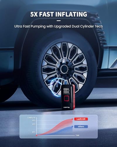 LASFIT TK1 Tire Inflator Portable Air Compressor (1690.7011 Fl Oz)