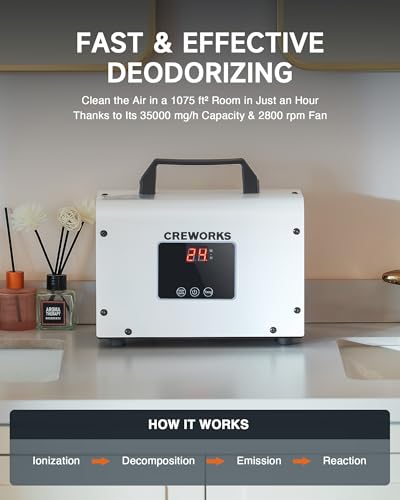 Digital Ozone Generator