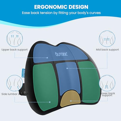 Patented Lumbar Support for Office Chair Pressure Relief