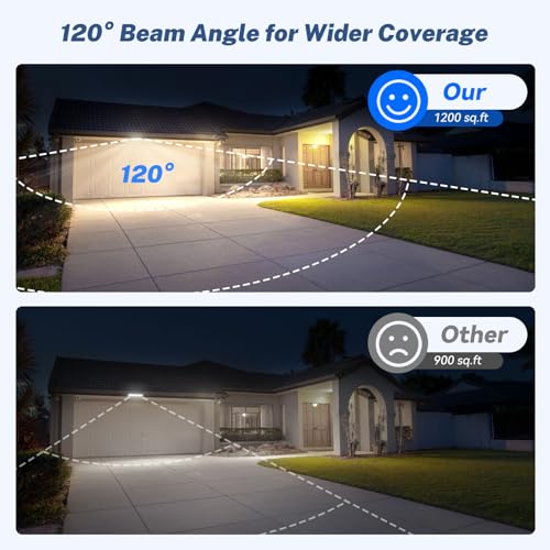 2 Pack LED Shop Lights (2 Count)