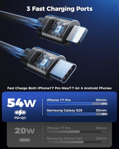 Retractable Car Charger