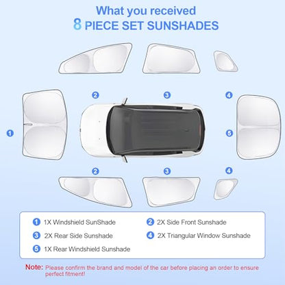 8pcs Car Window Shades for Tesla Model S 2012 (8 Count)