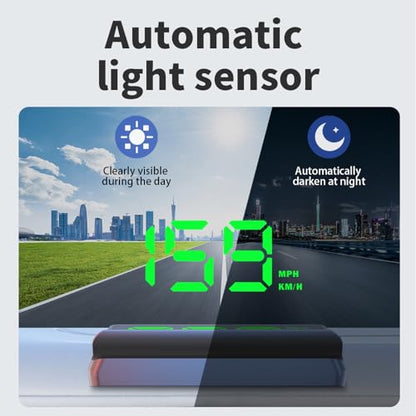 GPS Speedometer MPH Heads Up Display