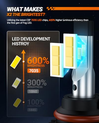 L2 H13 9008 Light Bulbs