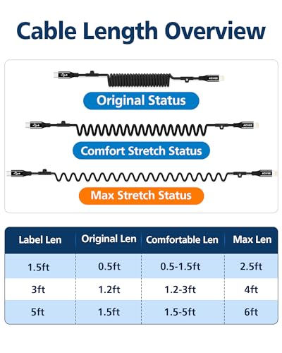 2 Pack 3ft Coiled USB (2 Count)