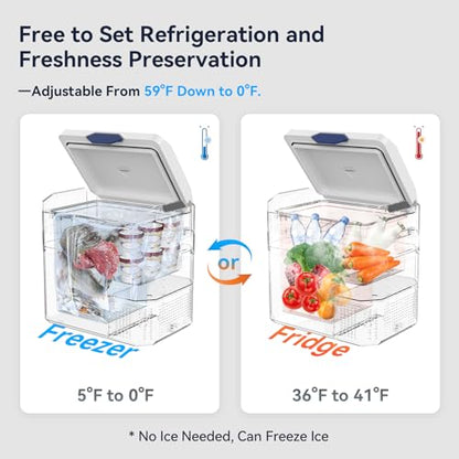 12 Volt Refrigerator Car Fridge Portable 12V 40 Quart Freezer Compressor Cooler 12V