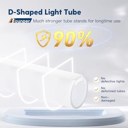 10 Pack 4FT LED Shop Light (10 Count)