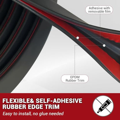 Rubber Edge Trim