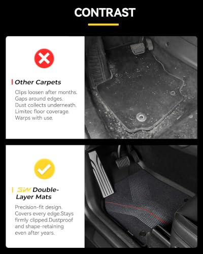 9PCS Floor Mats for Tesla New Model Y 2025
