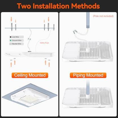 LED Canopy Light with 150W