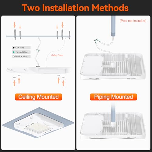 LED Canopy Light with 150W