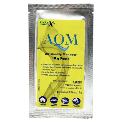 AQM by OdorXit