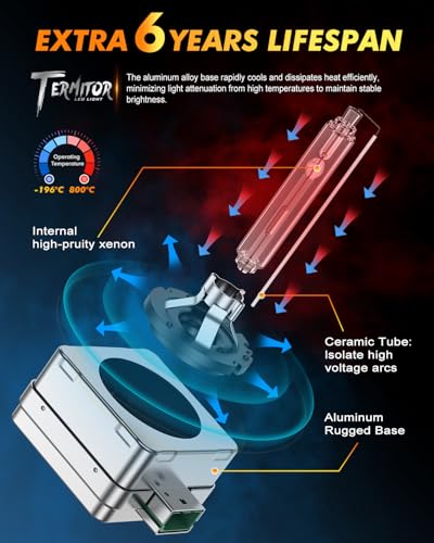 D1S HID Headlights Bulbs