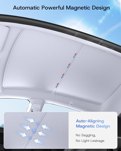 Upgraded Sunshade Roof for Tesla Model Y 2020 (2 Count)