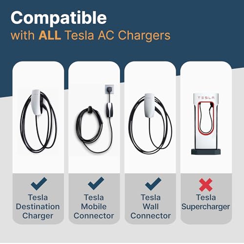 NACS to J1772 Adapter for J1772 EVs