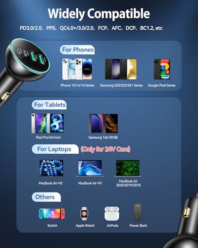 70W 4‑Port PD USB C Fast Car Charger Cigarette Lighter Adapter
