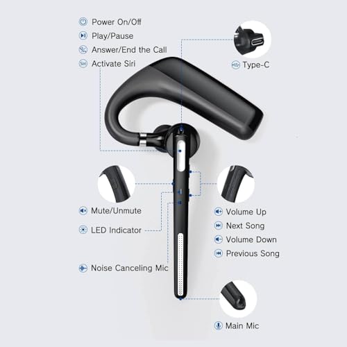Bluetooth Headset V5.4
