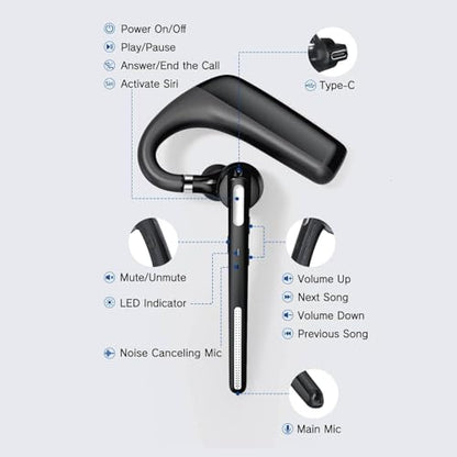 Bluetooth Headset V5.4