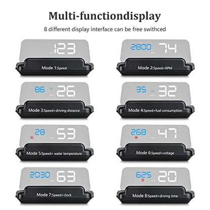 Heads up Display for Cars