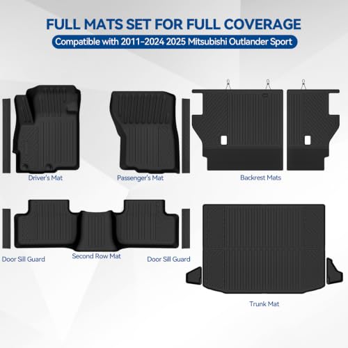 Custom Fit Floor Mats for 2011