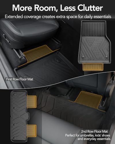 Tesla New Model Y Juniper Floor Mats 2026 2027