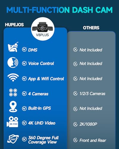 AI 4K Dash Cam Front and Rear