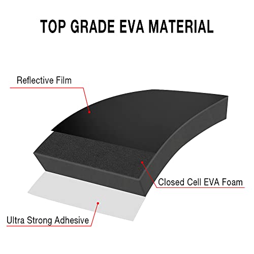 Garage Wall Protector Foam Column Guard for Parking Lot 2Pk Car Door Bumper (2 Count)