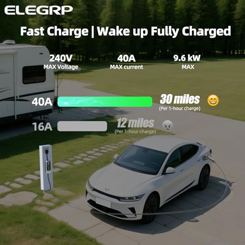 Level 2 EV Charger 40Amp