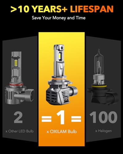 9005 9006 LED Bulbs (4 Count)