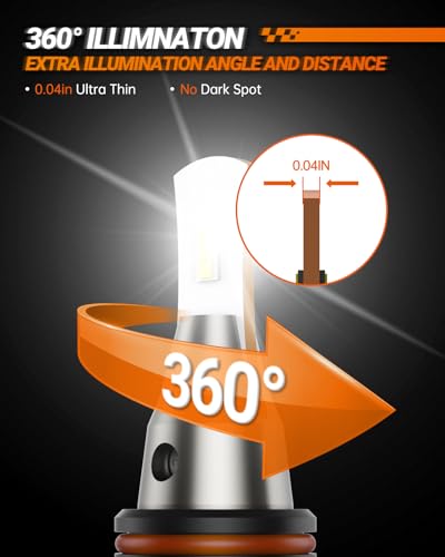 9004 Bulbs 36000LM Brighter (2 Count)