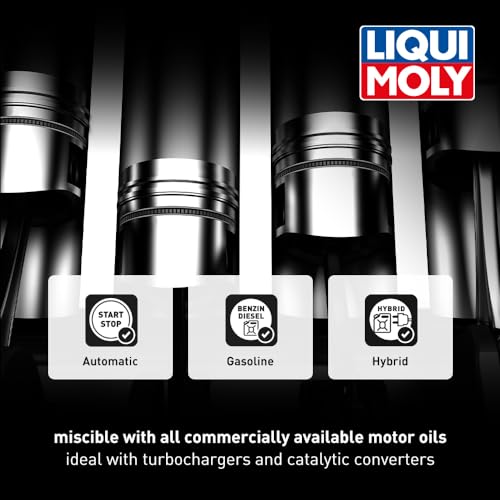 Molygen New Generation SAE 0W