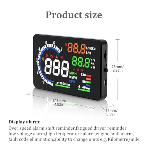 Heads Up Display for Cars