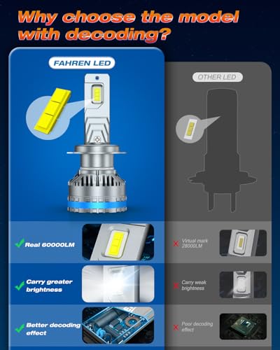 Upgraded H7 Fog Bulbs