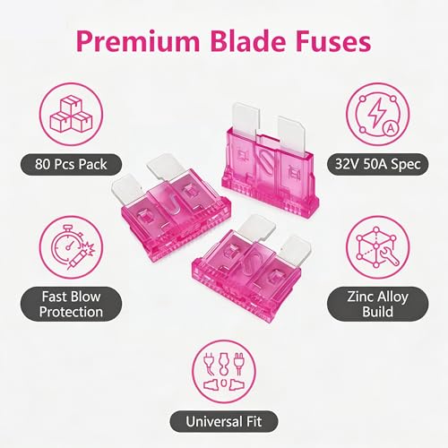 80Pcs) 50 Amp Standard Fuse, 50A Car Blade Fuses for Car/RV/Truck/SUV/Motorcycle/Boat