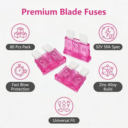 80Pcs) 50 Amp Standard Fuse, 50A Car Blade Fuses for Car/RV/Truck/SUV/Motorcycle/Boat