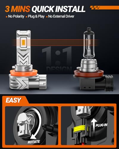 H11 Yellow LED Fog Light Bulb