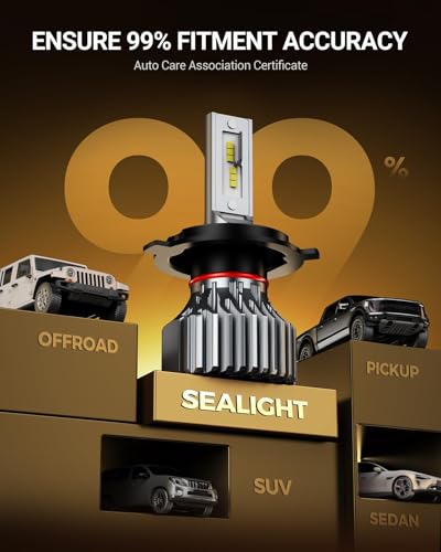H4 Headbulb Light 2026 Upgrade 80000LM Fog light (2 Count)