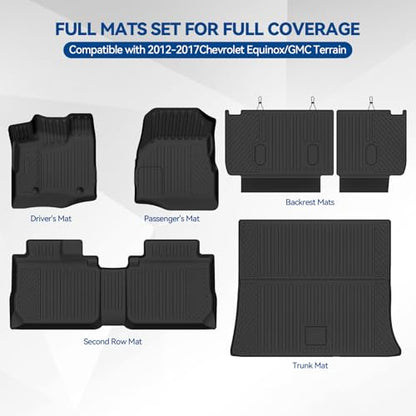 Custom Fit Floor Mats for 2012