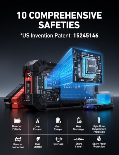 S8 Ultra 12V 4000A Lithium Jump Starter Up to All Gas