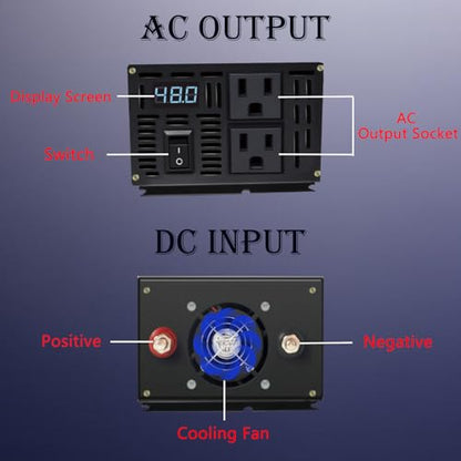 1200W Pure Sine Wave Inverter
