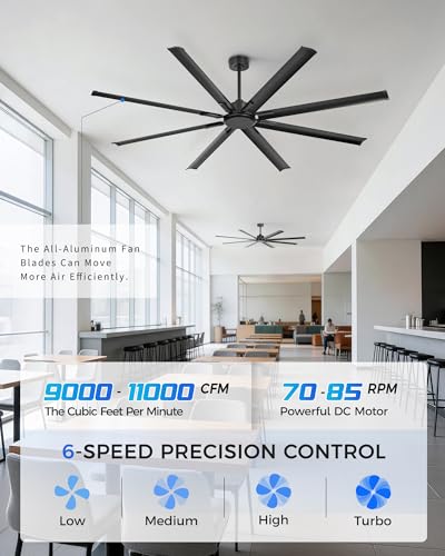 84 Inch Large Ceiling Fan Without Light