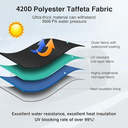 420D Car Cover Fits for Toyota Camry 1987
